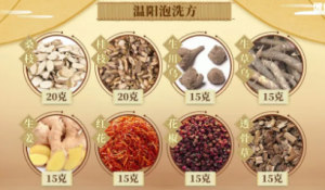20240713健康之路,周宇,冬病夏治,以阳补阳,三伏贴,穴位贴敷,火龙灸,中药泡洗方